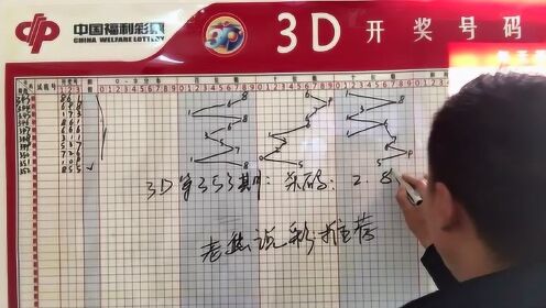 福彩3D走势图（带连线专业版）旧版的深度解析与使用指南