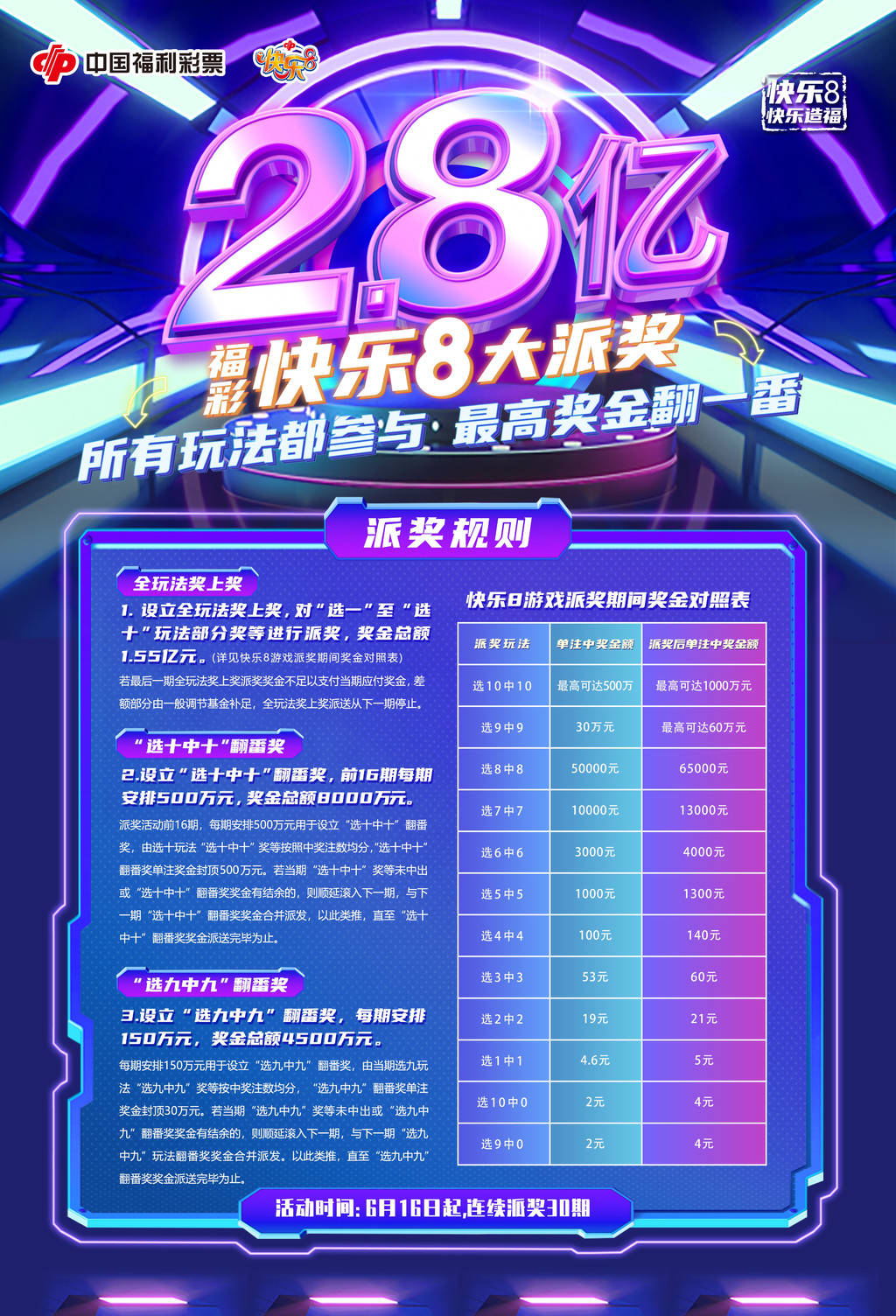 探索北京快乐8，一座城市的欢乐密码