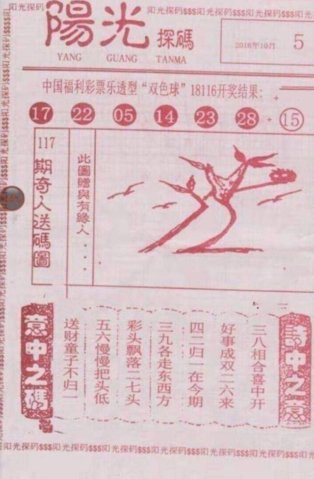 探索双色球奥秘，解析基本走势图表与彩经网的应用