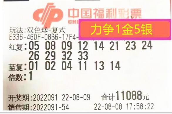 20万分之一的幸运，揭秘双色球第16期开奖结果