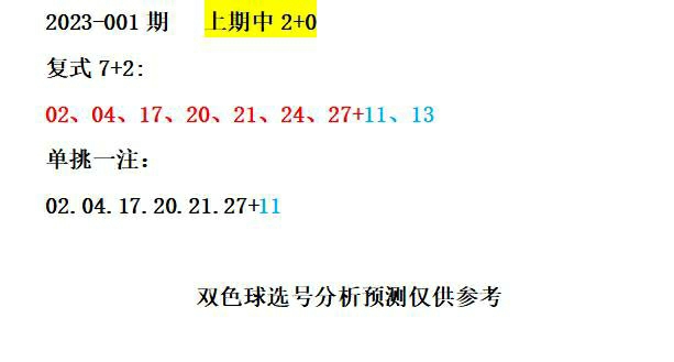 探索双色球2023年7月5日开奖的奇幻之旅