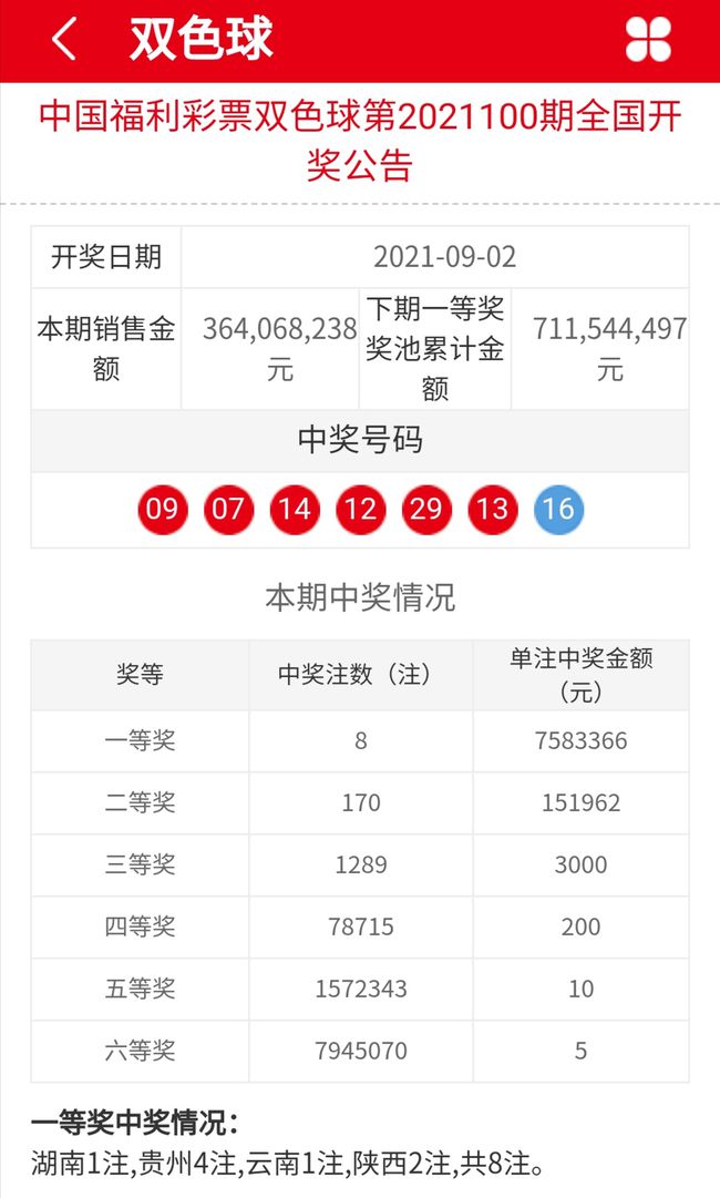揭秘中彩网双色球预测的真相与误区