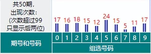 2025年6月3日 第16页