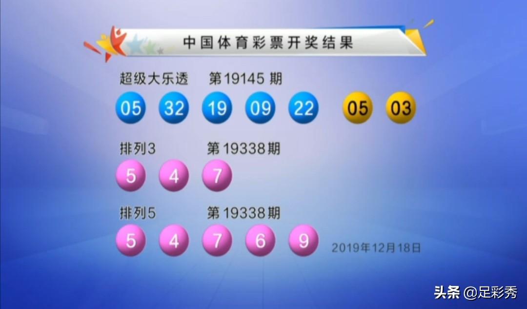 揭秘大乐透23056期开奖结果，幸运数字的碰撞与期待