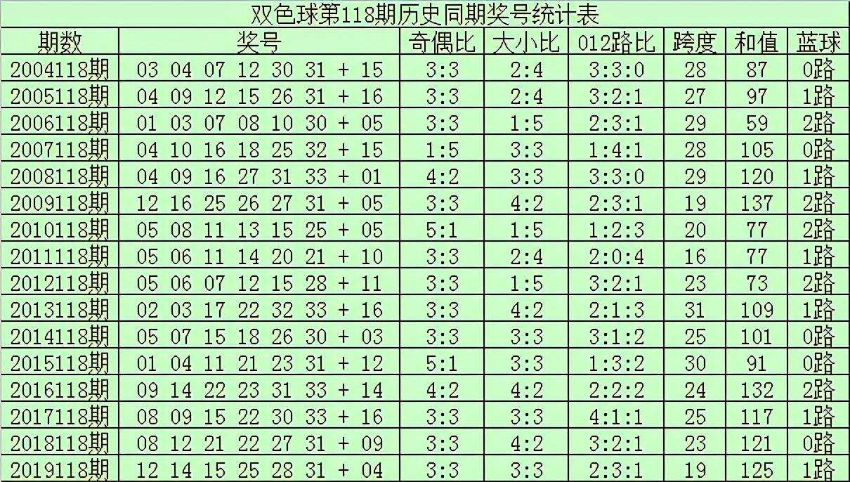 长卿 第13页