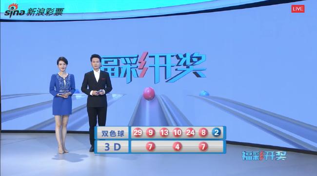 揭秘双色球103期开奖结果，彩民们的幸运之夜
