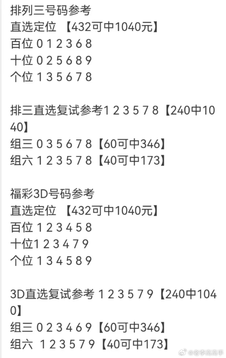 3D今晚中奖号码，揭秘数字背后的幸运奥秘