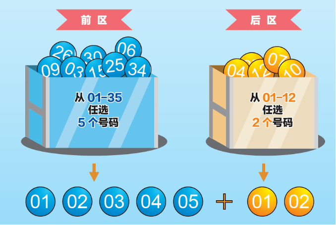 2025年6月3日 第7页
