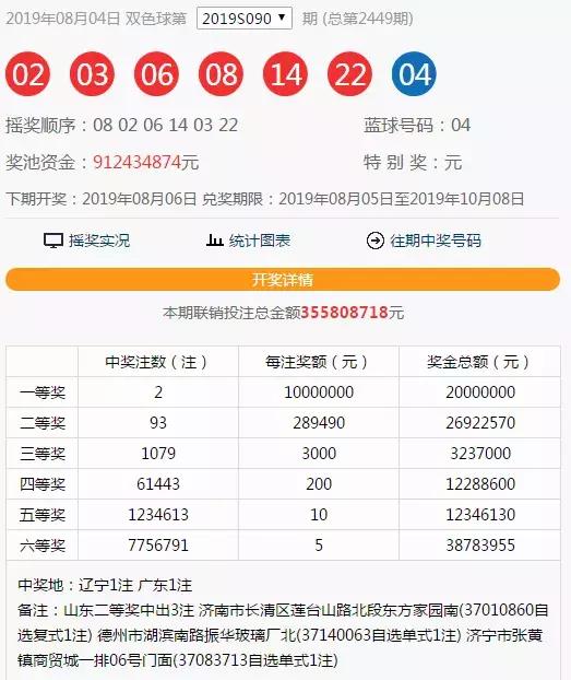 专家视角，中彩网双色球选号策略与心理分析