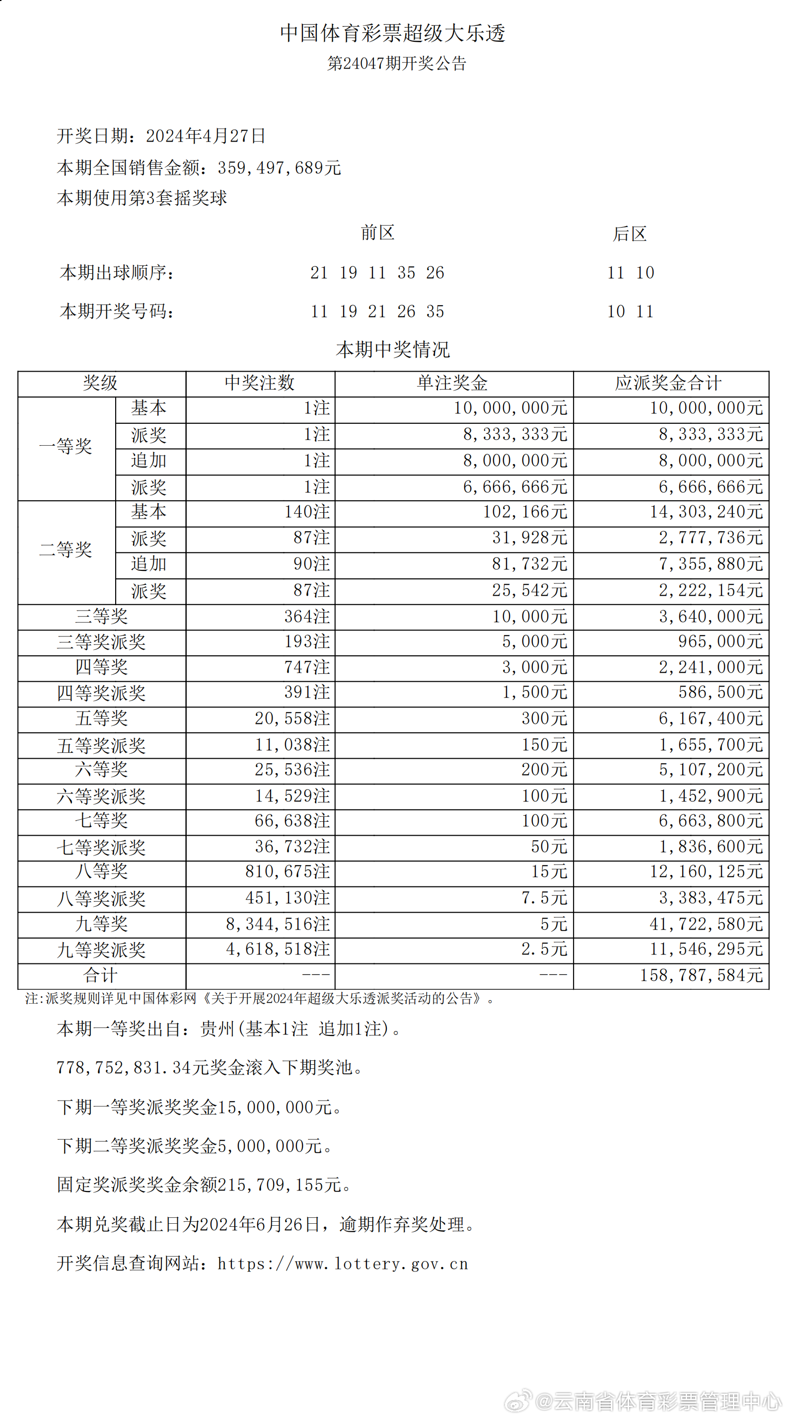 探秘大乐透21063期，揭晓开奖结果与购彩攻略