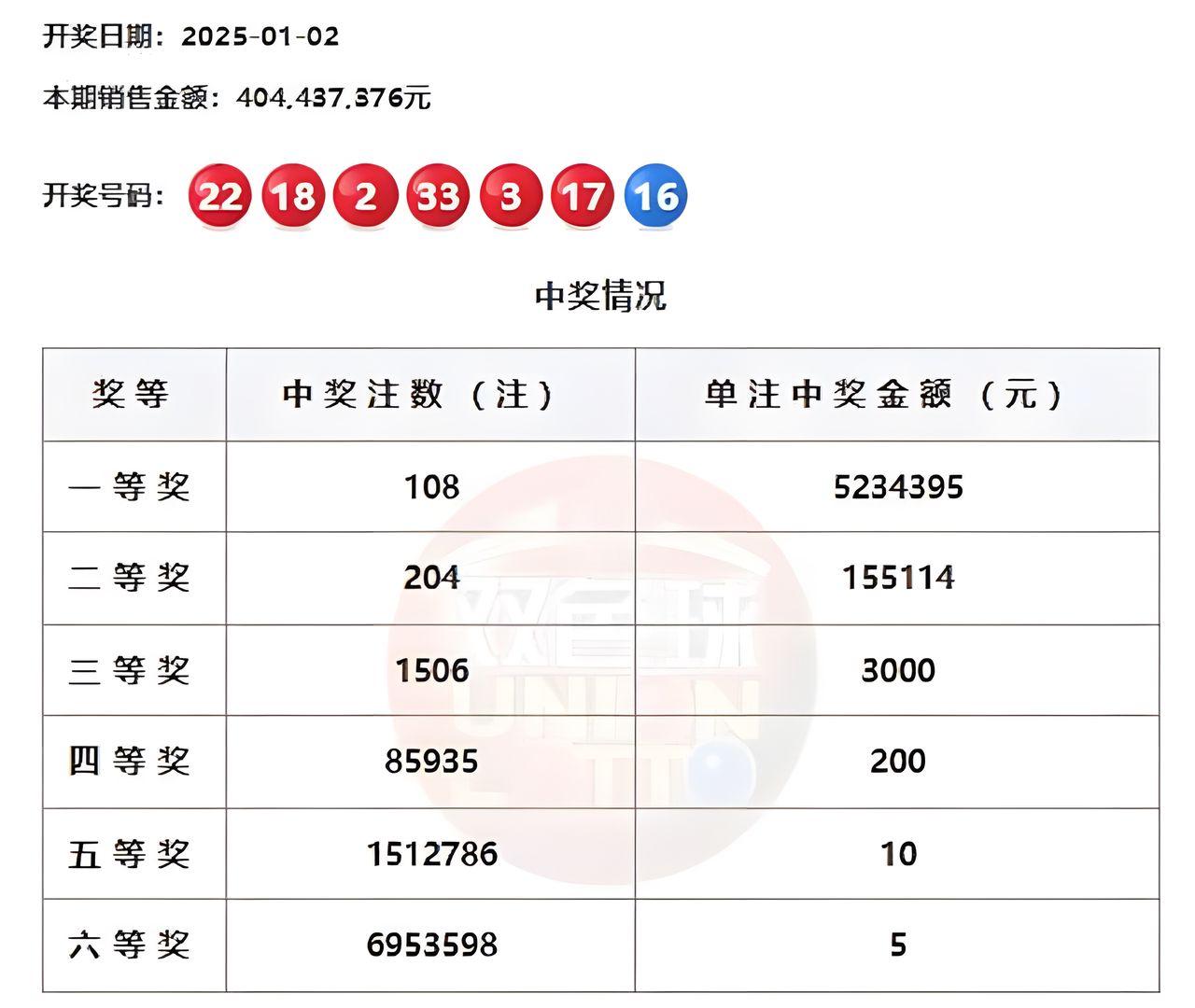 大乐透23001期开奖结果