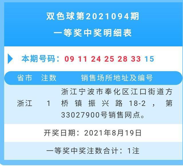 2014年双色球第3期，梦想与幸运的碰撞