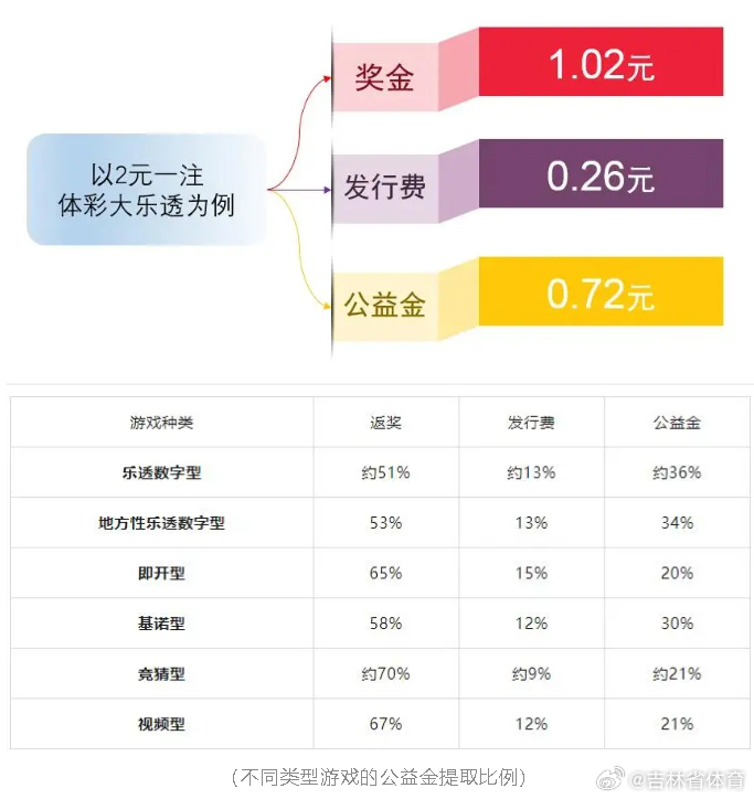 admin 第10页