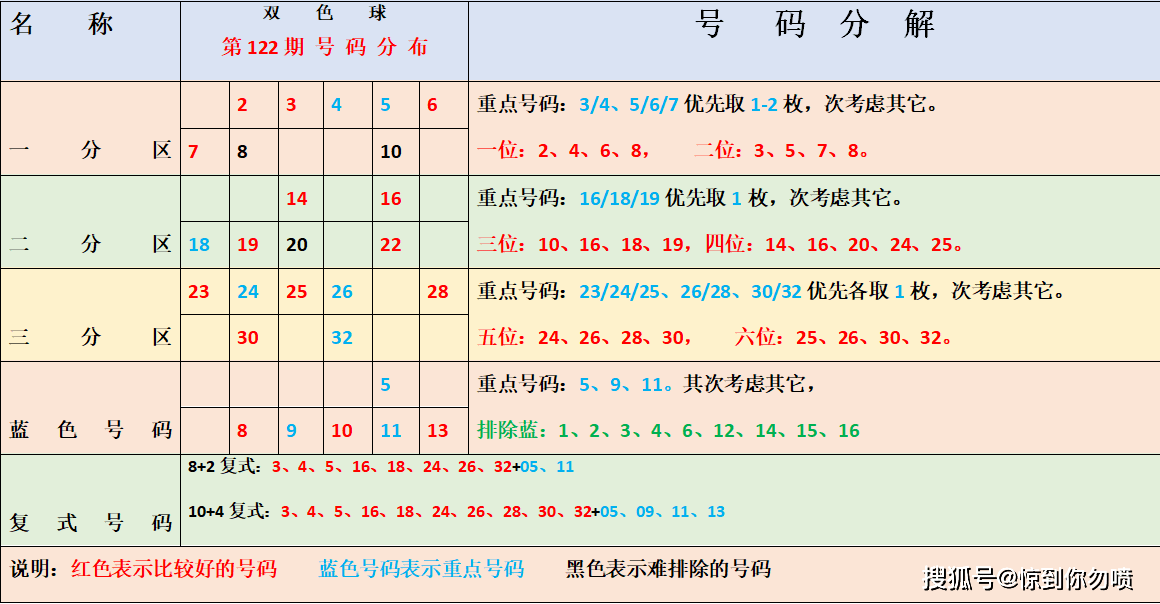 探索中国福利彩票的公益之路，梦想与希望的桥梁