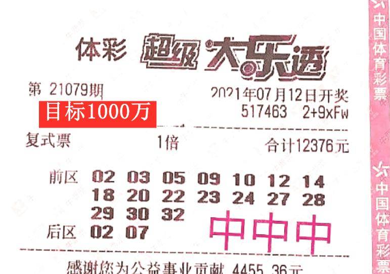 21079期大乐透开奖结果深度解析，梦想与现实的碰撞