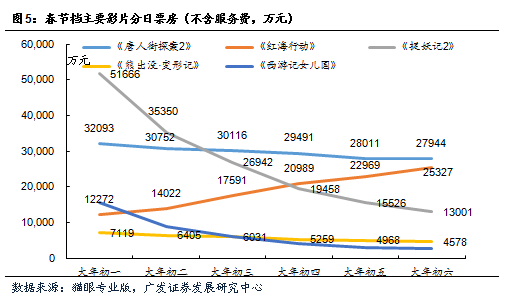 胜负彩走势图，解读数字背后的奥秘与策略