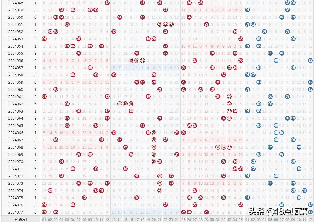 21073期大乐透开奖结果揭晓，幸运数字引领新篇章