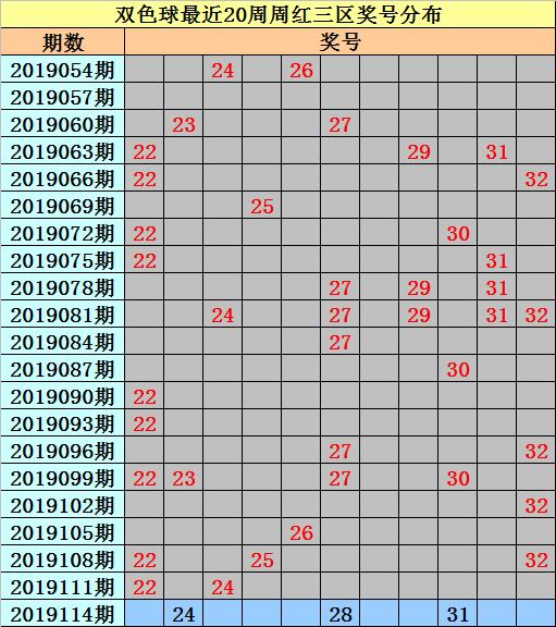 2019年双色球第34期开奖结果揭晓，幸运数字引爆全民热潮