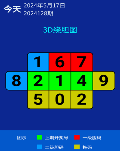 admin 第9页