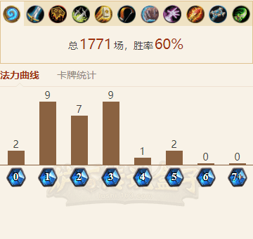 浙江快乐12，解析开奖走势图，探寻一定牛的奥秘