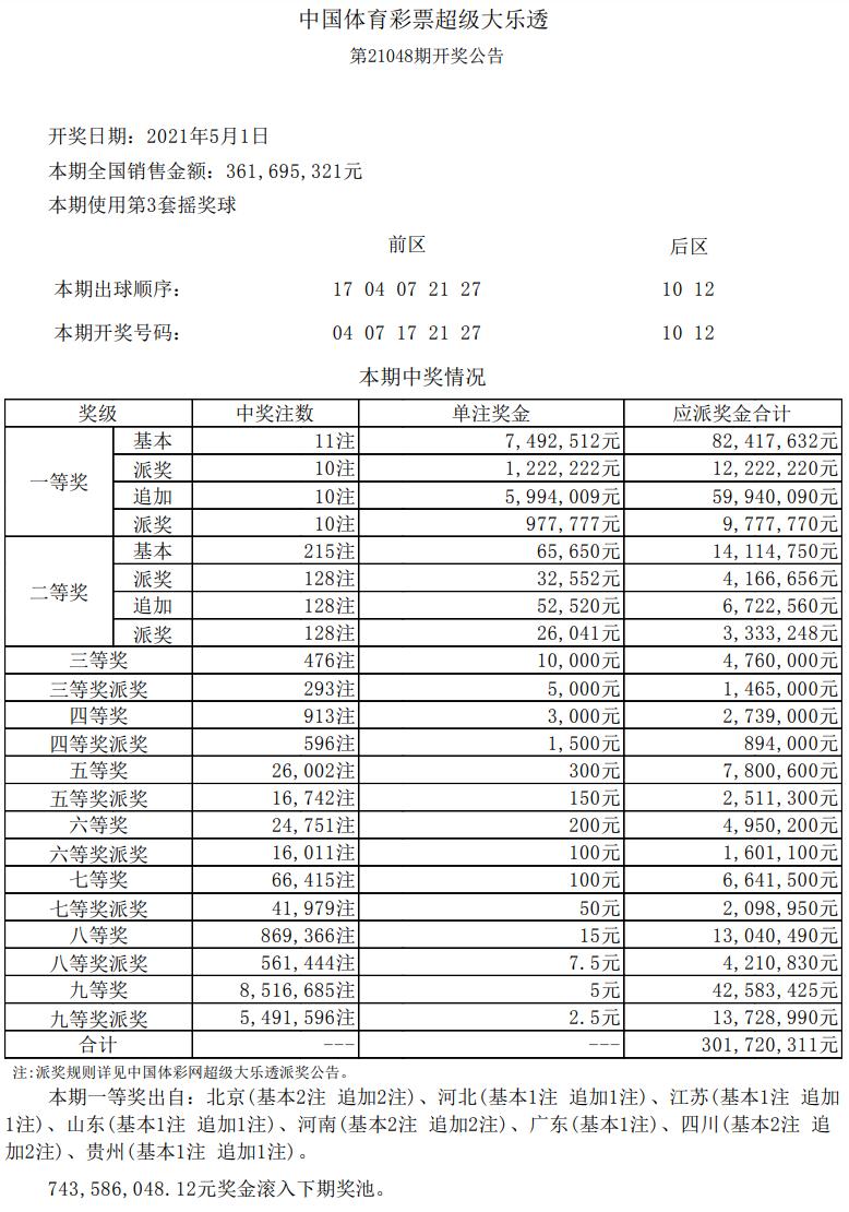 探秘大乐透2108期，揭晓开奖结果与彩民心声