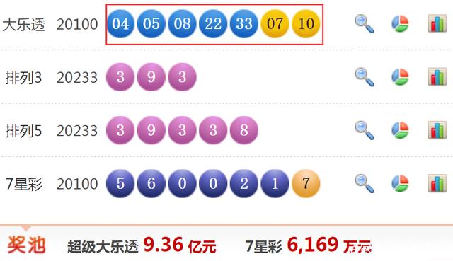 2015年大乐透第37期开奖结果揭晓，幸运数字引领新春希望