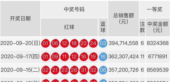 2019年双色球第35期开奖揭晓，梦想与幸运的碰撞