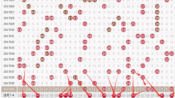 2019年双色球第87期开奖揭晓，幸运数字引领梦想成真