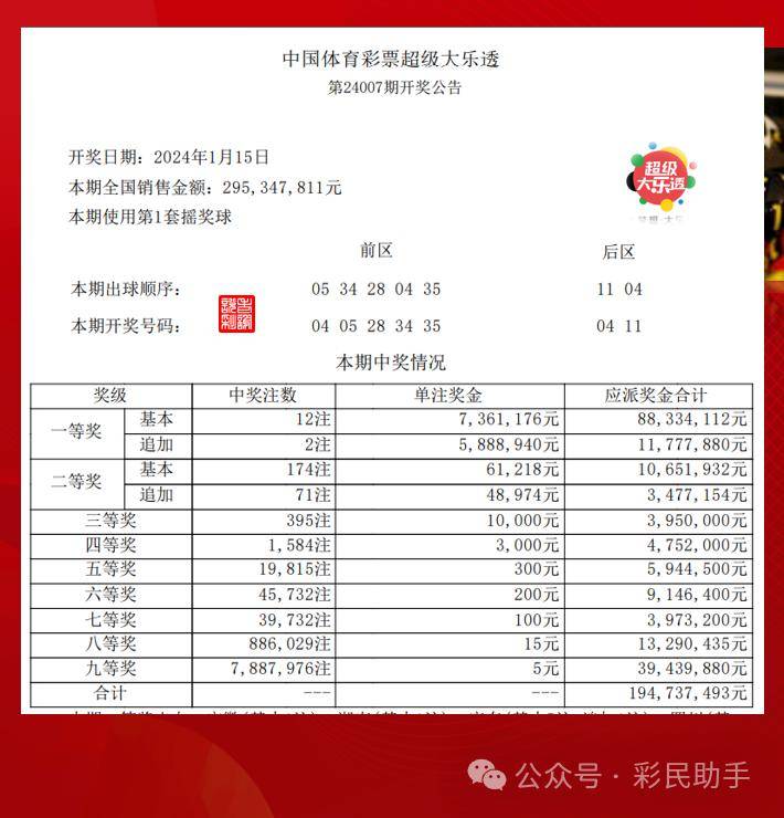 2019年3月5日，第78期大乐透开奖结果揭晓，梦想与现实的碰撞
