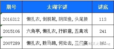 探索太湖字谜，3D 字迷、钓叟三诀的奥秘