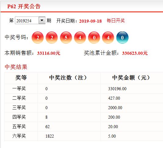揭秘P62开奖，数字背后的奥秘与乐趣