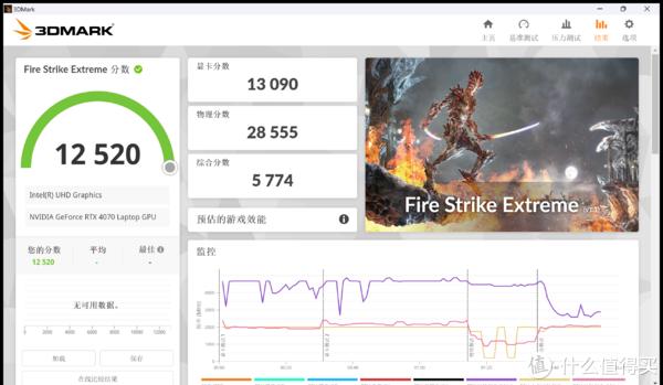 3D数据分析，解锁数据深度的新维度