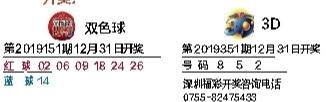 2019年双色球开奖查询，回顾与解析