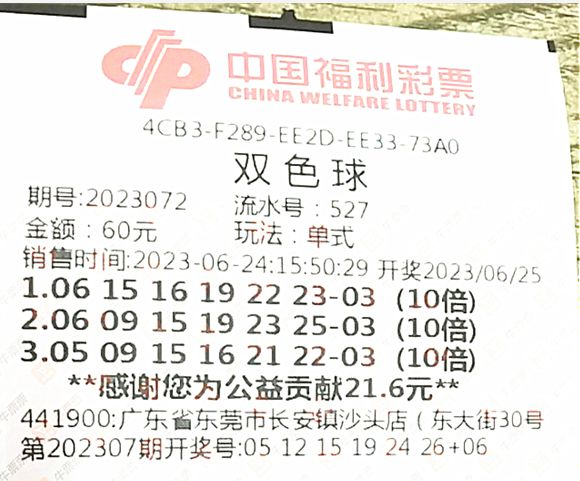 2019年7月5日双色球第83期开奖揭晓，梦想与幸运的碰撞