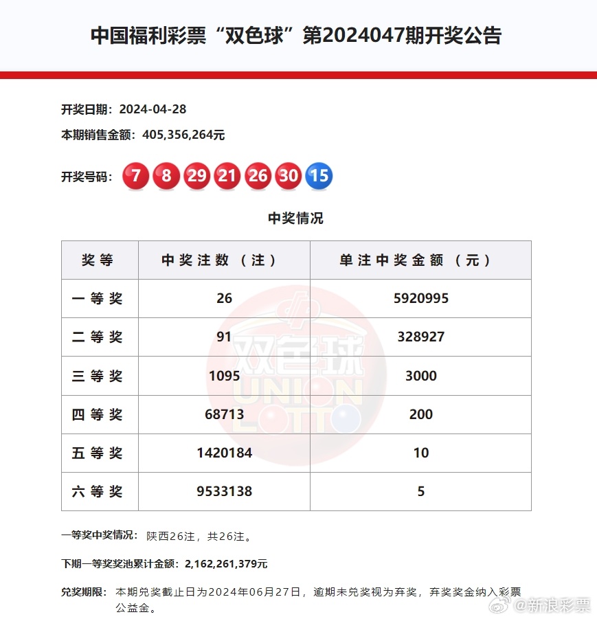 探索双色球的奥秘，开机号与奖号的奇妙关系