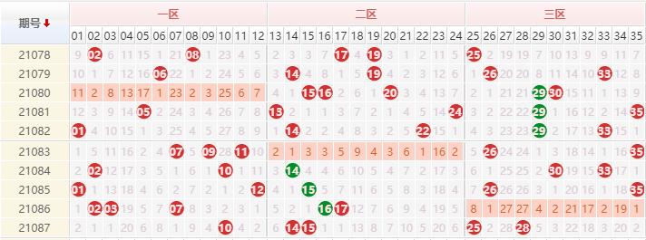 21089期大乐透开奖结果揭晓，梦想与奇迹的碰撞