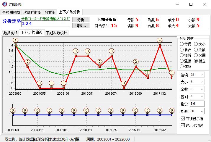 2025年6月6日 第9页