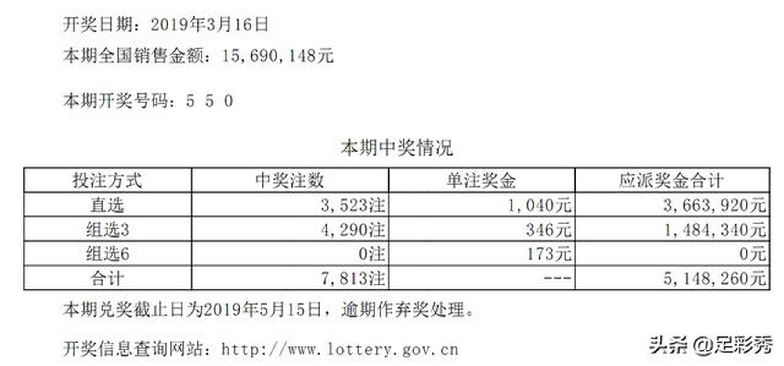 探秘大乐透2134期，揭晓开奖结果与彩民心声