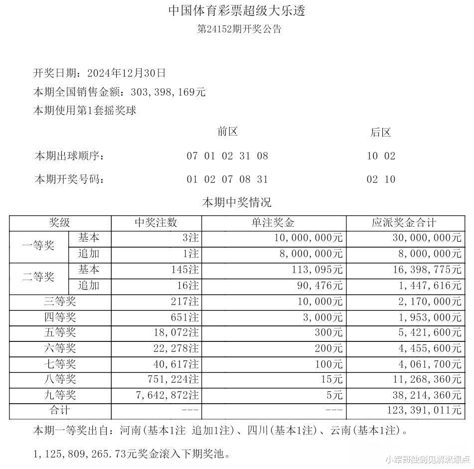 21053期大乐透开奖结果揭晓，梦想与奇迹的碰撞