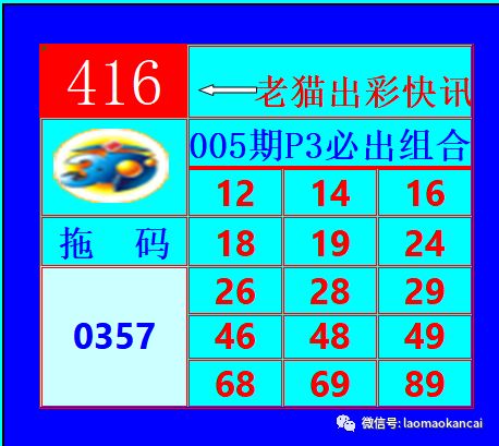 3d开奖号码是多少