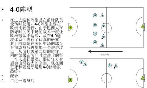 足球战术新篇章，六场半全场策略的深度解析