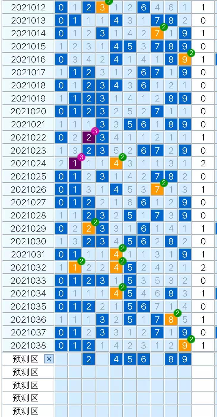21039期大乐透开奖结果揭晓，幸运数字引领新春彩运
