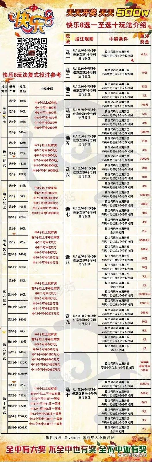 福彩快乐8，智慧选号策略，解锁中奖新篇章