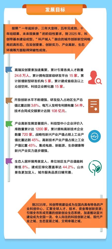 2 智慧与乐趣