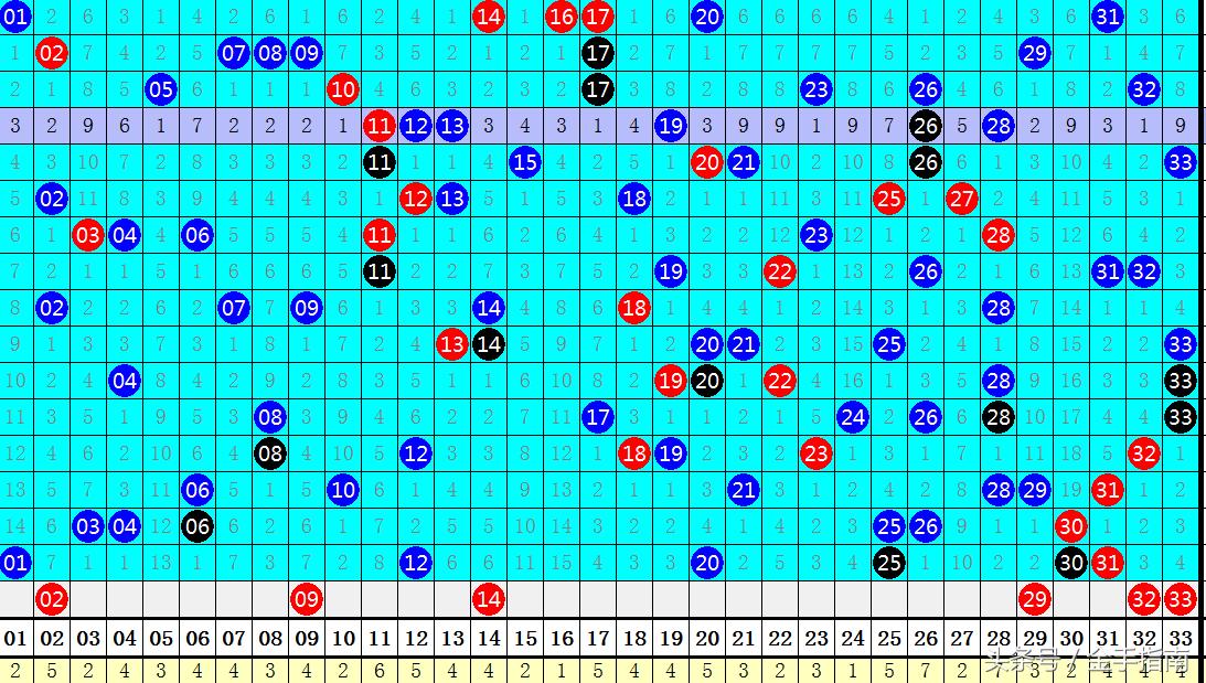 2019年双色球，揭秘第86期开奖号码的背后故事