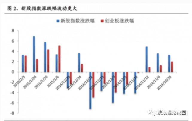 福彩中心3D开机号近10期分析,探寻数字背后的规律与趋势