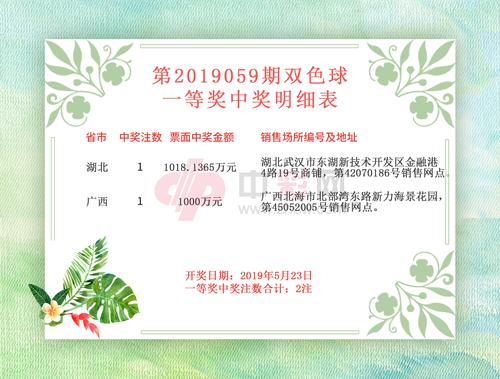激情碰撞，智慧对决，中彩网双色球擂台赛的精彩瞬间与深刻启示