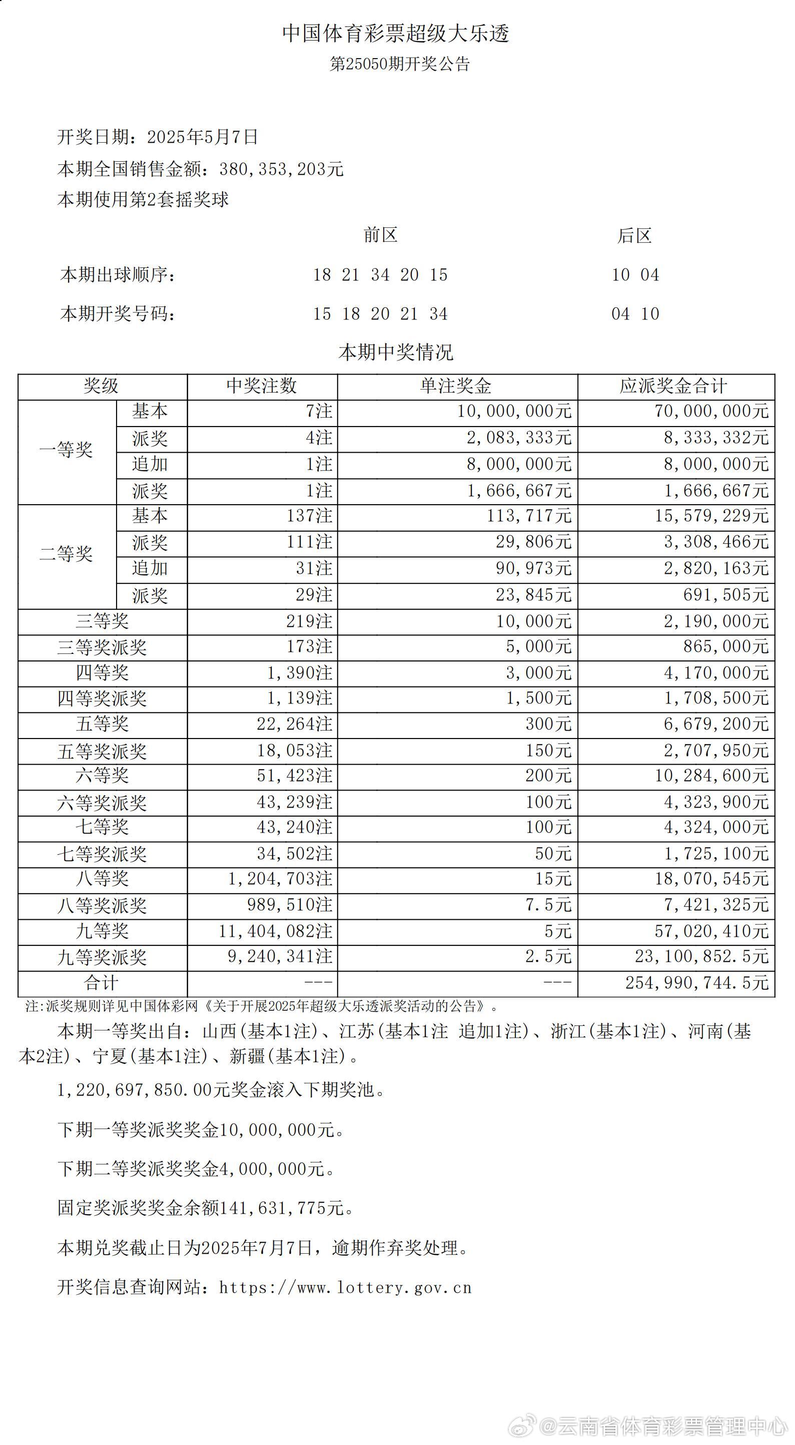 2019年大乐透第4期开奖结果深度解析与查询指南