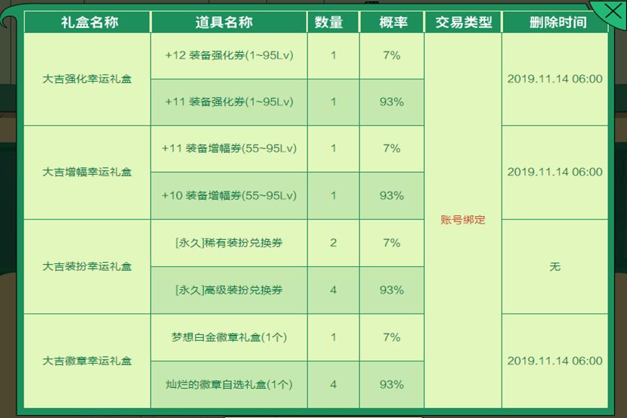 体育彩票31选7，梦想与幸运的碰撞