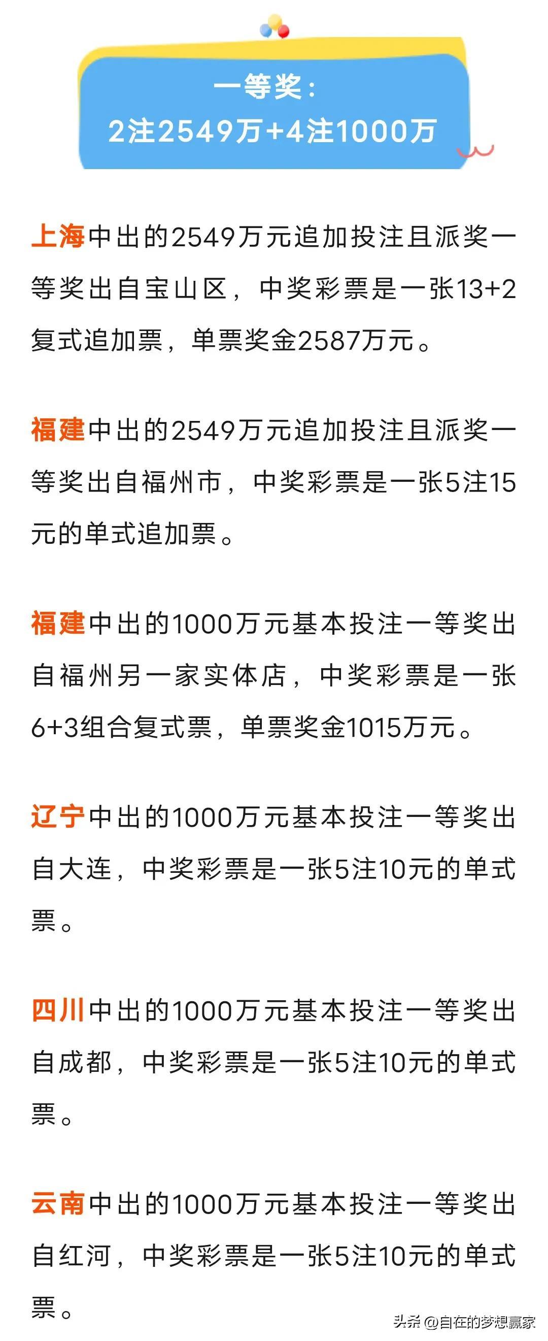 揭秘大乐透23045期开奖结果，彩民们的幸运之夜